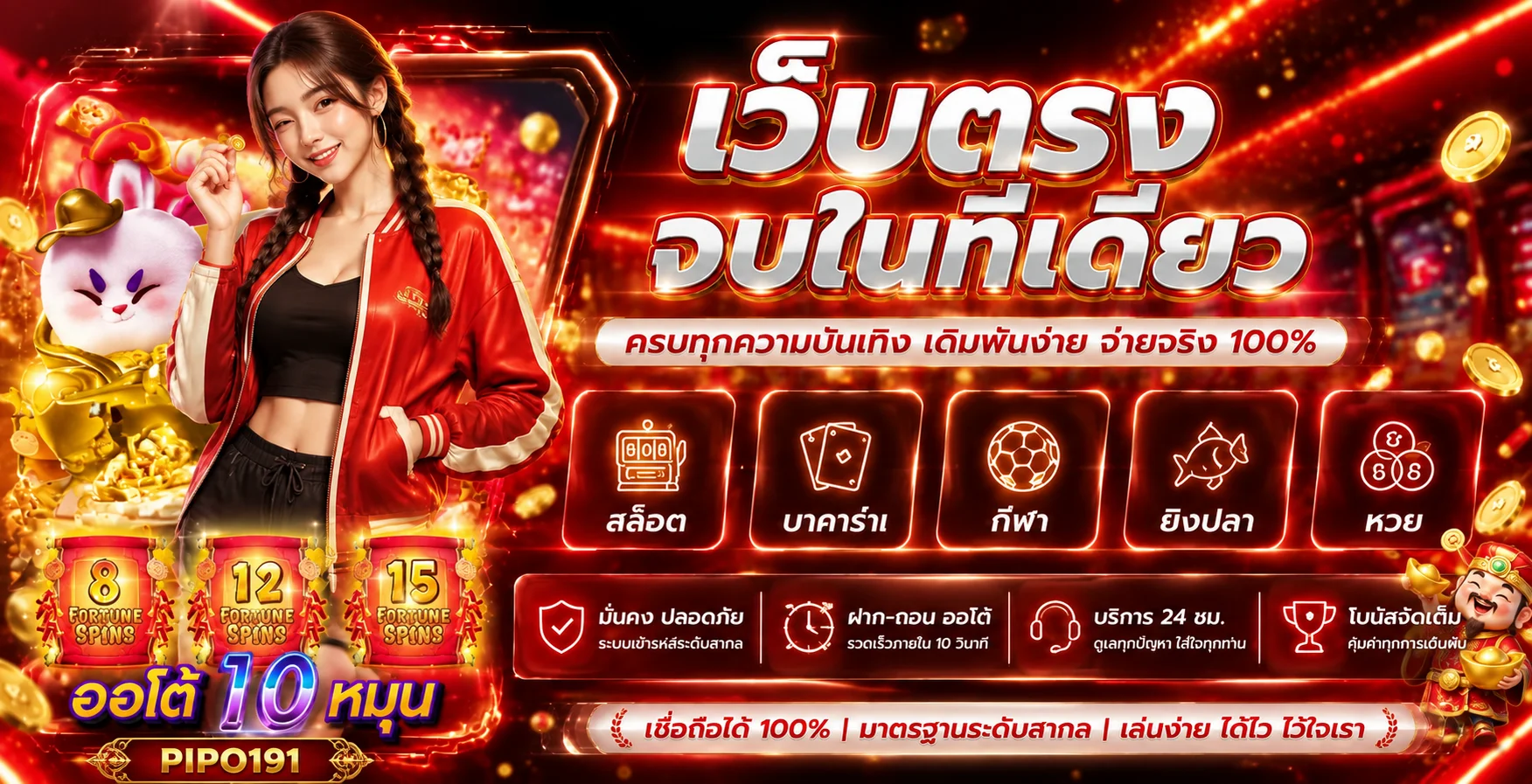 ภาพรวมหมวดเกมและบริการ PIPO191
